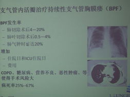 ars disease,Ars Disease: A Comprehensive Overview