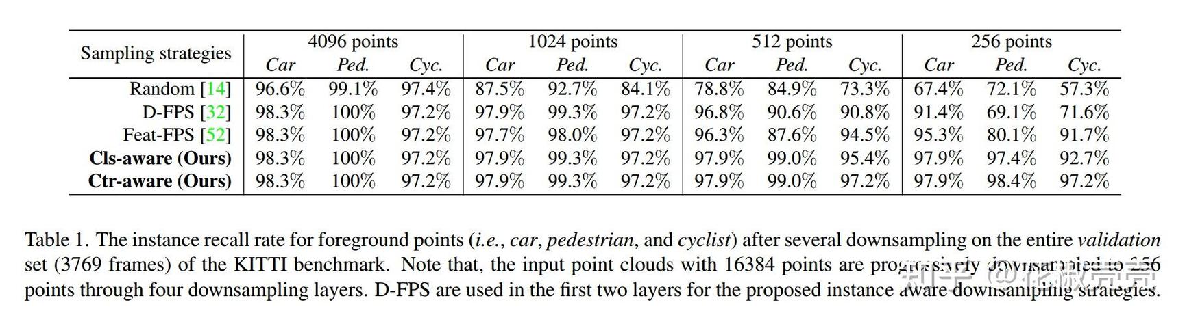 ar points,Understanding AR Points: A Comprehensive Guide