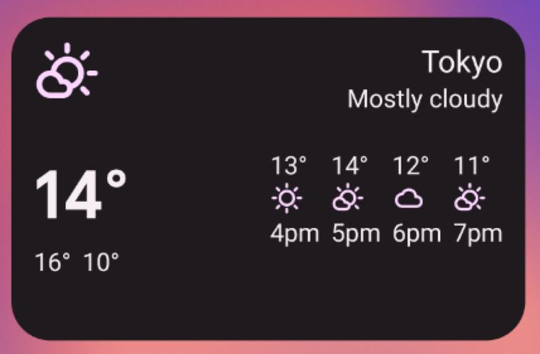 conway ar forecast,Conway AR Forecast: A Comprehensive Overview