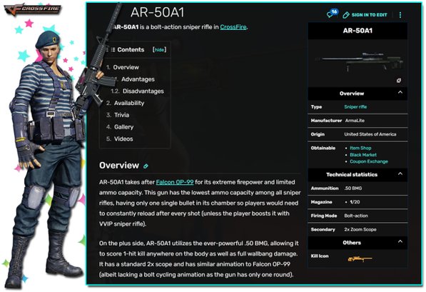 ar 25 50,Understanding AR 25 and AR 50: A Comprehensive Guide