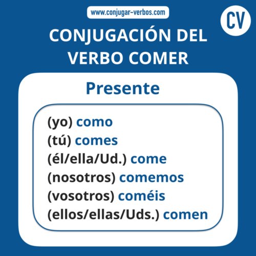 spanish ar verb conjugation,Spanish AR Verb Conjugation: A Comprehensive Guide for You