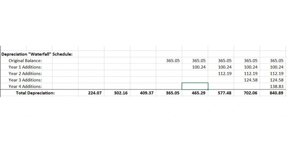 bank of salem ar loan rates,Bank of Salem AR Loan Rates: A Comprehensive Guide