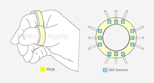 ar in crochet ring pattern,Ar in Crochet Ring Pattern: A Comprehensive Guide