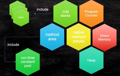 review ar er ir verbs,Review AR, ER, IR Verbs: A Comprehensive Guide