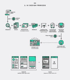 ar er ir chart,Understanding the AR, ER, IR Chart: A Comprehensive Guide