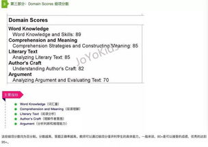 king's cage ar test answers,King’s Cage AR Test Answers: A Comprehensive Guide