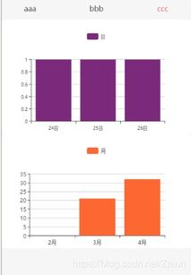 ar chart spanish,Explore the Wonders of AR Chart Spanish: A Comprehensive Guide