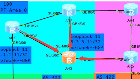 lkq preferred conway ar,LKQ Preferred Conway AR: A Comprehensive Overview