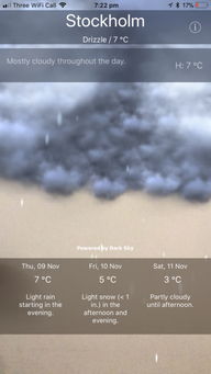 weather crossett ar 71635,Temperature Patterns