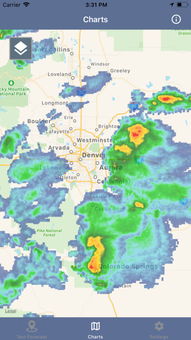 national weather service bentonville ar,National Weather Service Bentonville, AR: A Comprehensive Overview