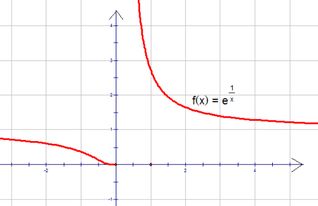 image 1:1 ratio,What is a 1:1 Ratio?