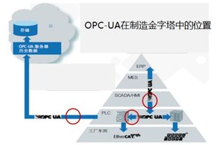 ua address,What is a User Agent (UA) Address?