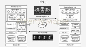 samsung ar emoji video call,Samsung AR Emoji Video Call: A Comprehensive Guide